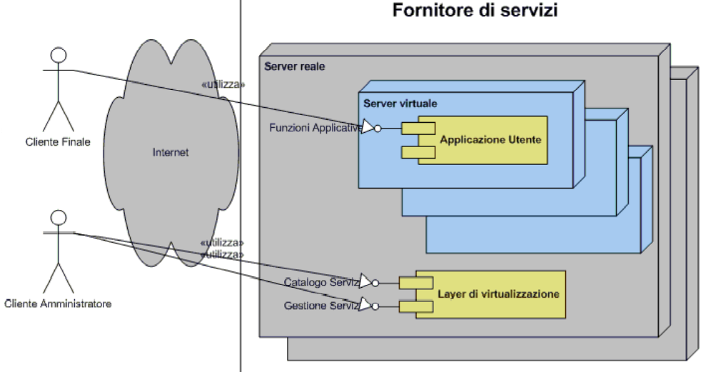 Pasted image 20221010110449.png|400