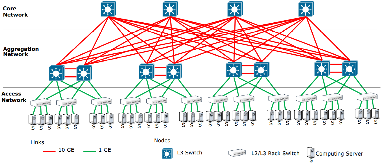 Pasted image 20221010115612.png|400