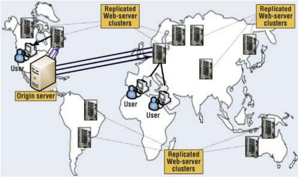 Pasted image 20221010125257.png|400