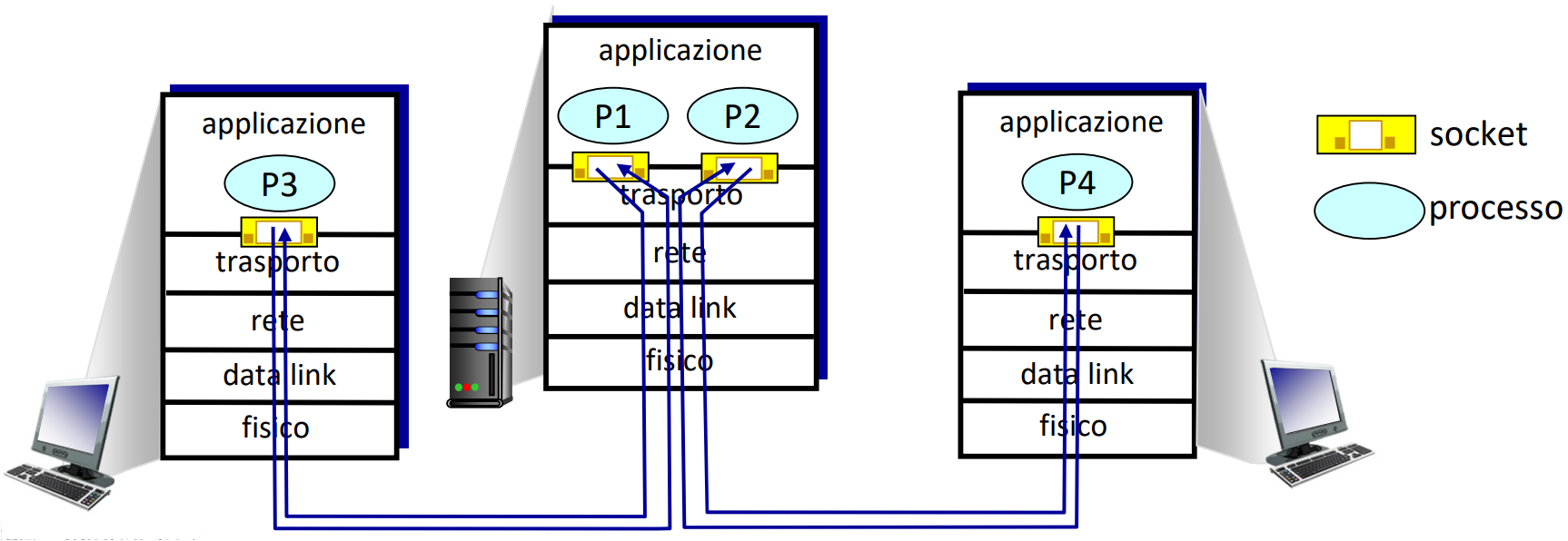 Pasted image 20221012230839.png|400