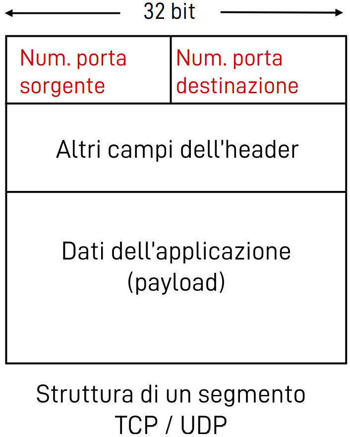 Pasted image 20221012233406.png|400