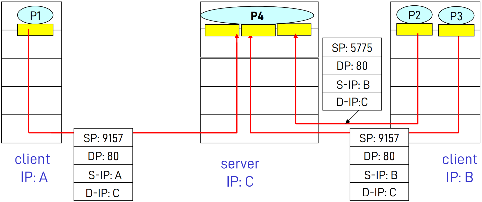 Pasted image 20221013195845.png|400