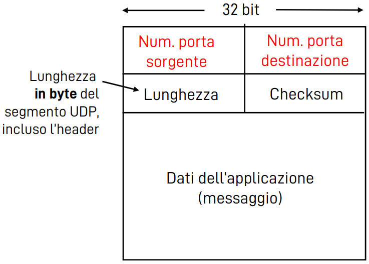 Pasted image 20221015101540.png|400