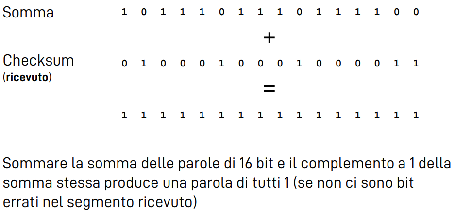 Pasted image 20221015110014.png|400