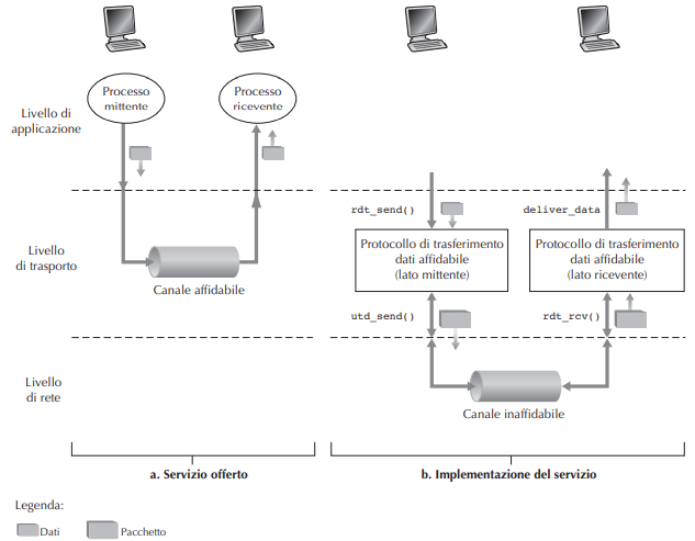 Pasted image 20221015230928.png|400