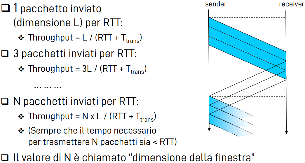 Pasted image 20221017174713.png|400