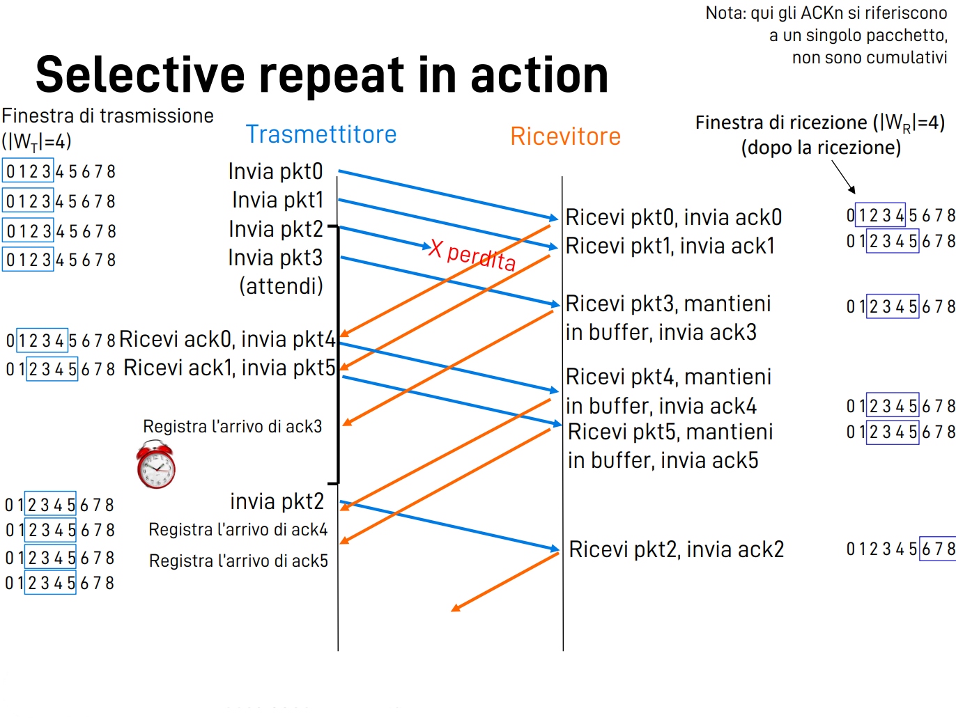 Pasted image 20221018174844.png|400