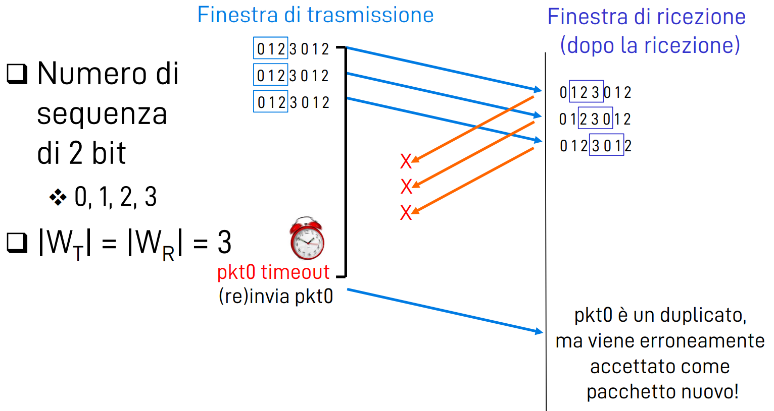 Pasted image 20221018193603.png|400