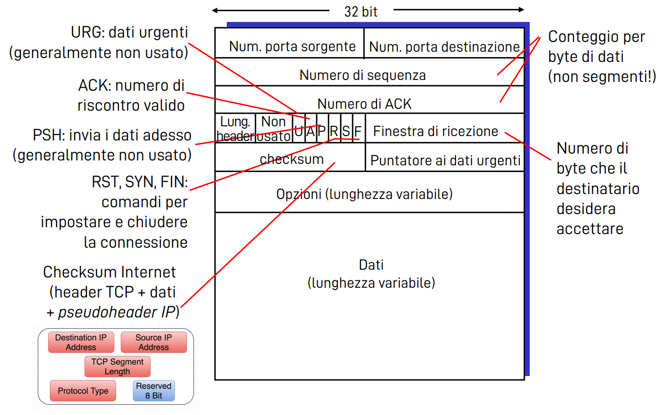 Pasted image 20221019204337.png|400
