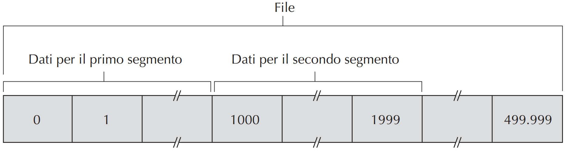 Pasted image 20221020094210.png|400