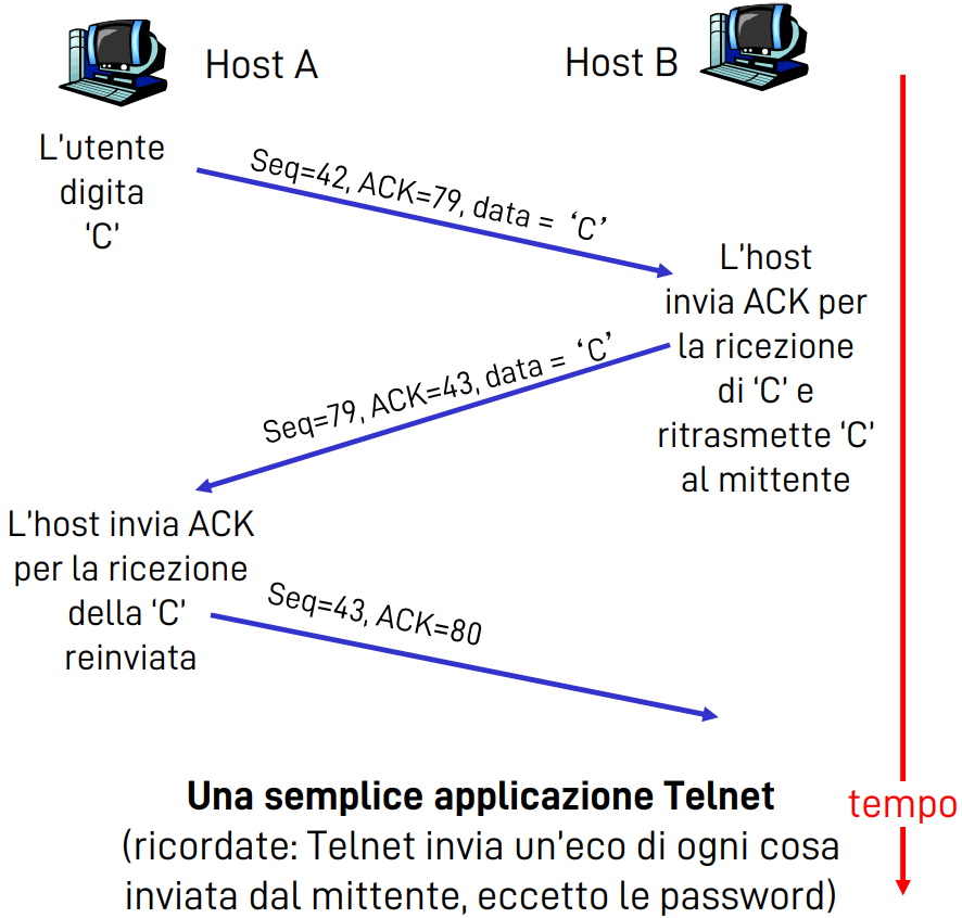 Pasted image 20221020105103.png|400
