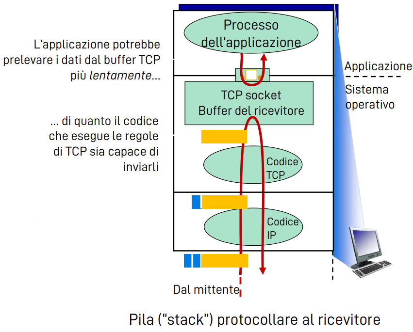 Pasted image 20221026210649.png|400