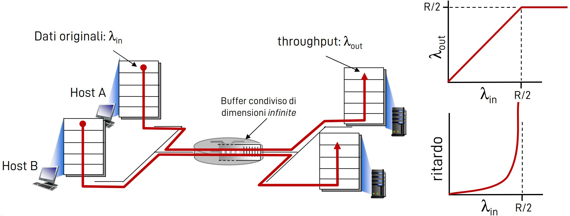 Pasted image 20221027192429.png|400