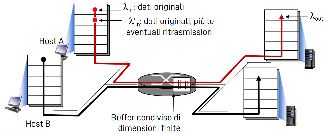 Pasted image 20221029162520.png|400