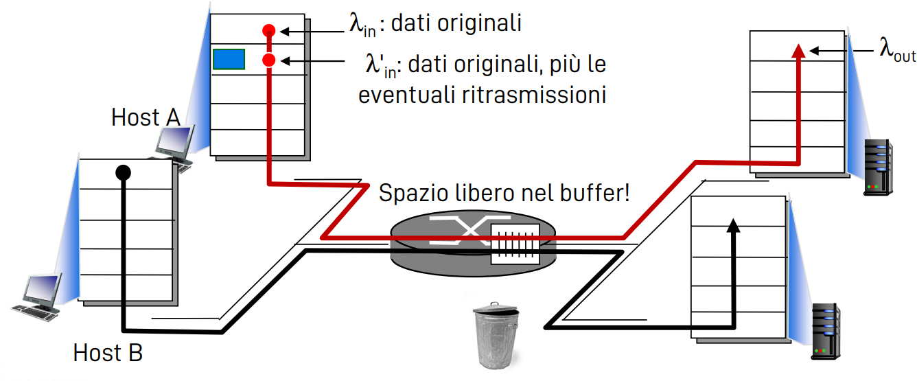 Pasted image 20221029182757.png|400