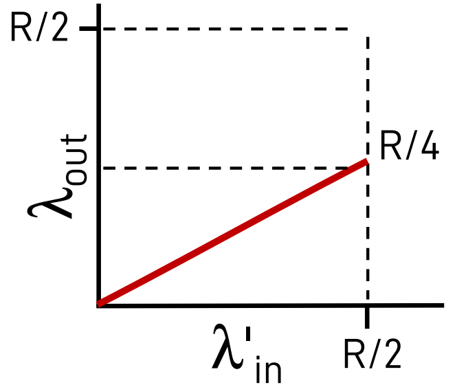 Pasted image 20221029190421.png|200