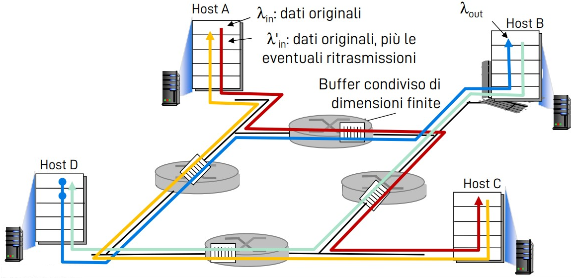 Pasted image 20221029193119.png|400