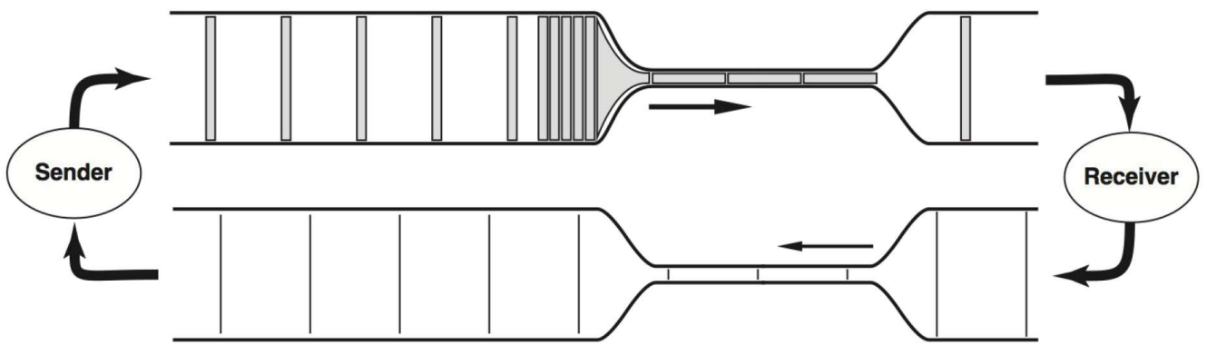 Pasted image 20221103171320.png|400