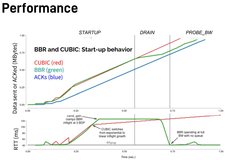 Pasted image 20221103171819.png|400