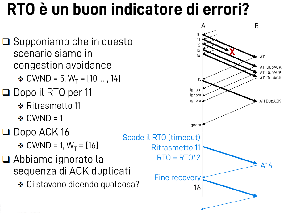 Pasted image 20221103225643.png|400