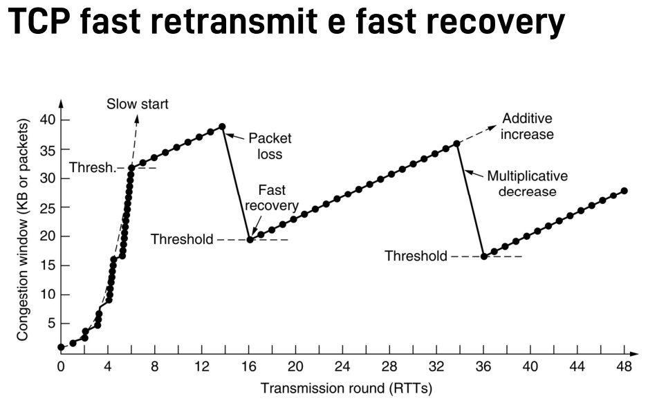 Pasted image 20221103235607.png|400