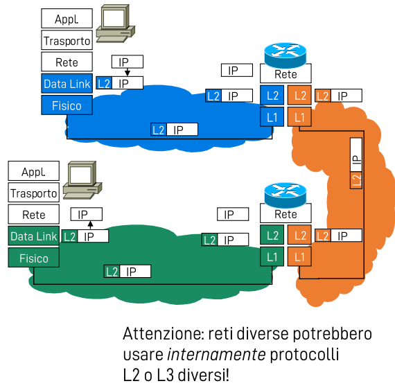 Pasted image 20221104155434.png|400