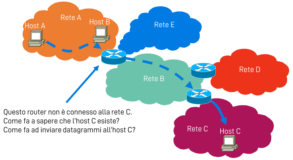 Pasted image 20221104174718.png|400