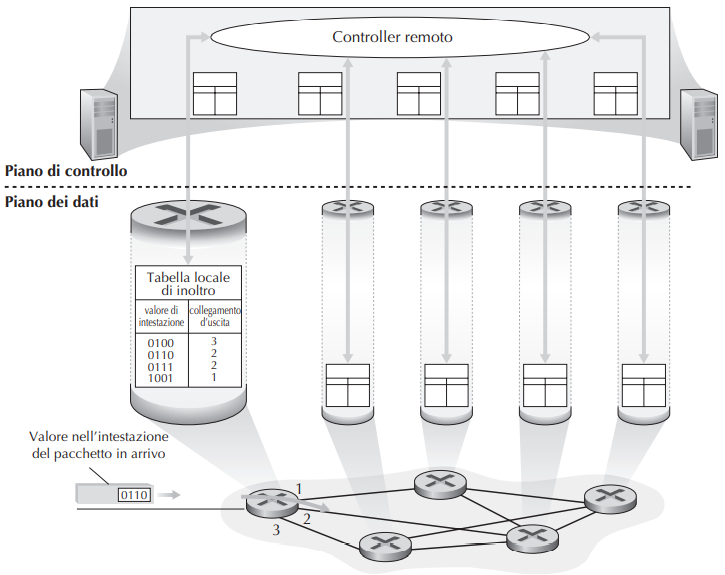 Pasted image 20221104221653.png