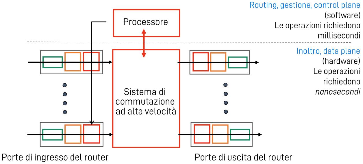 Pasted image 20221104222703.png|400