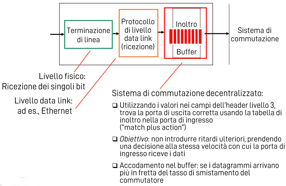 Pasted image 20221104223253.png|400