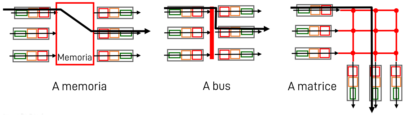 Pasted image 20221104223909.png|400