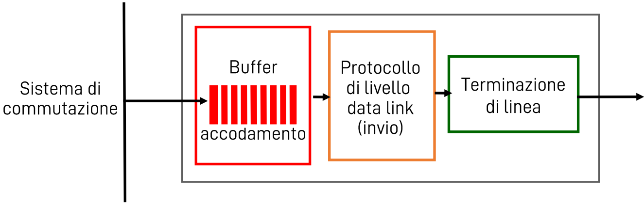 Pasted image 20221104233920.png|400