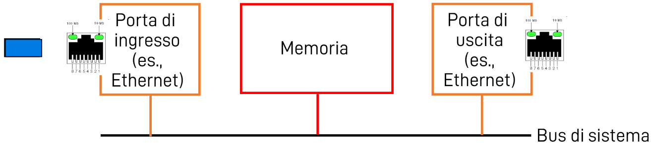 Pasted image 20221105103145.png|400