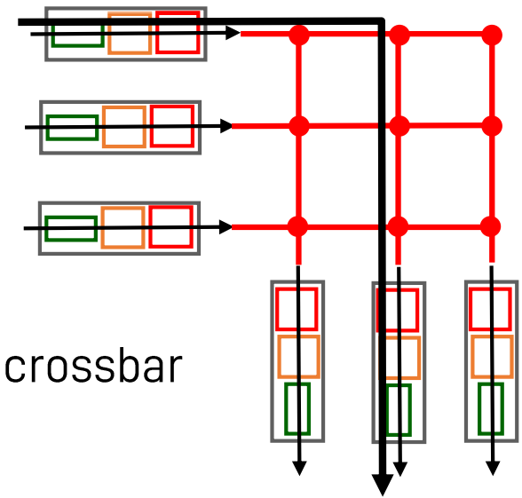 Pasted image 20221105131918.png|400