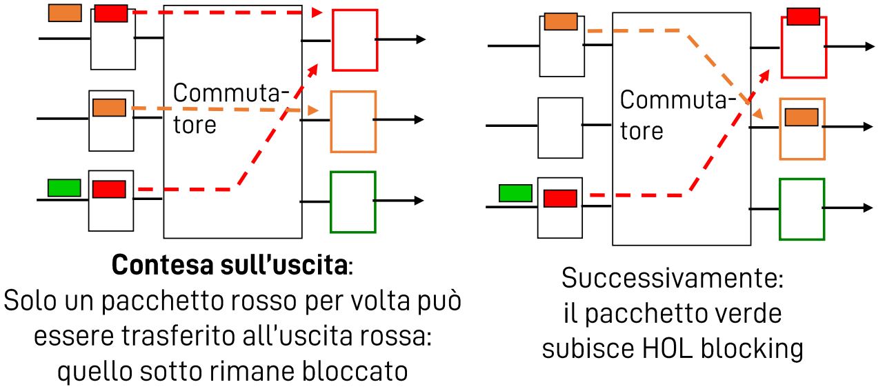 Pasted image 20221105184054.png|400