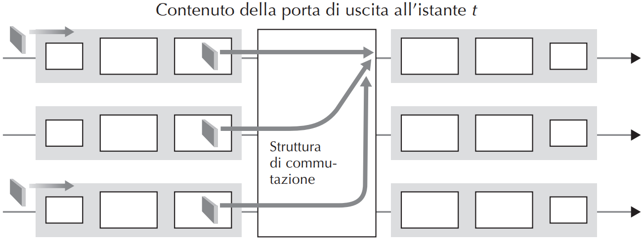 Pasted image 20221105190313.png|400