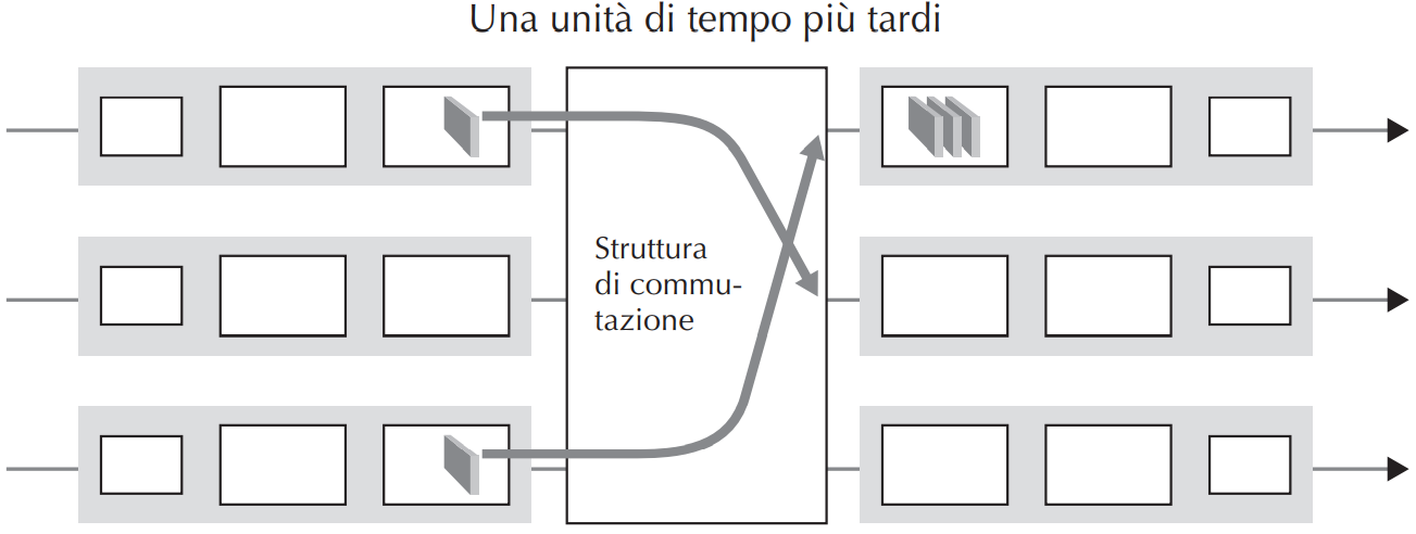 Pasted image 20221105190346.png|400