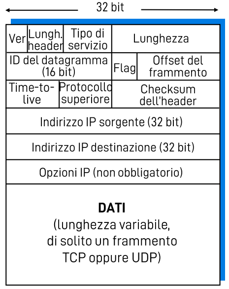 Pasted image 20221106153343.png|400