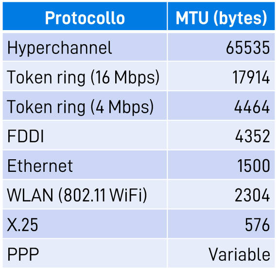 Pasted image 20221107080612.png|400
