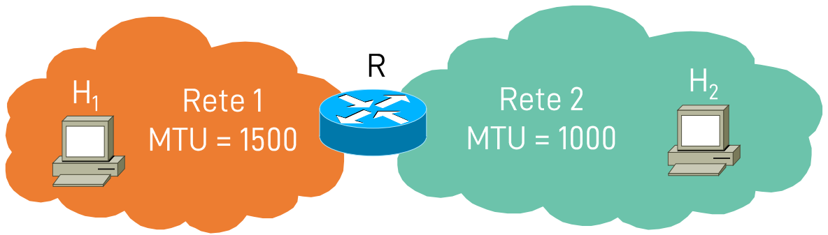 Pasted image 20221107081634.png|400