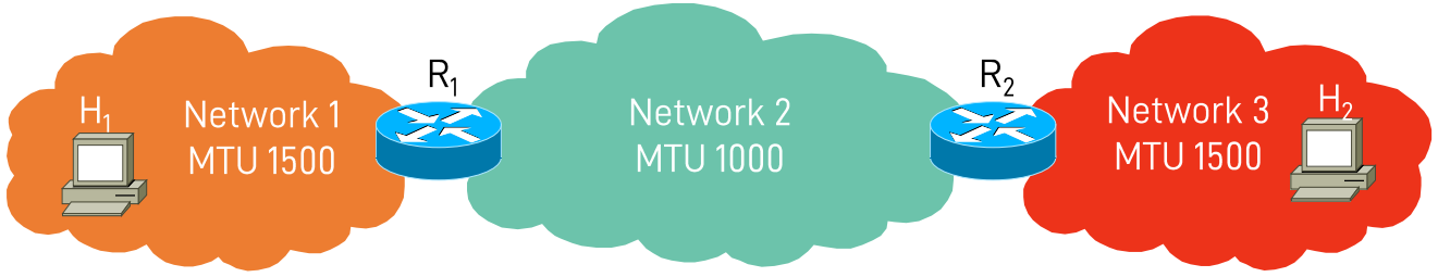 Pasted image 20221107131624.png|400