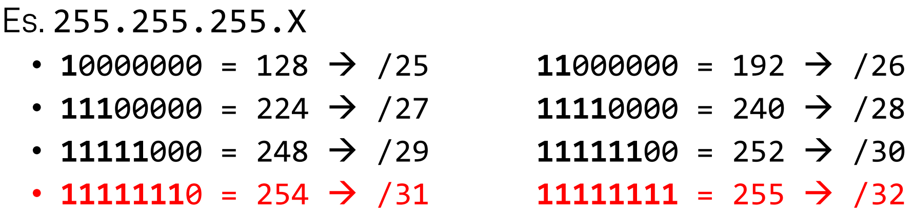 Pasted image 20221109225734.png|400