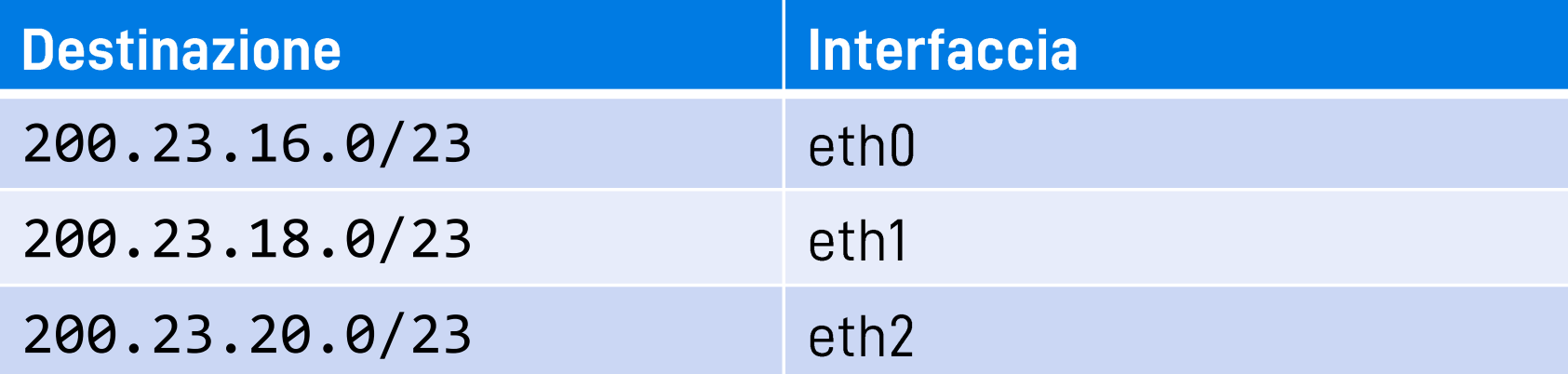 Pasted image 20221109232144.png|400