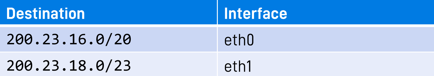 Pasted image 20221110094903.png|400