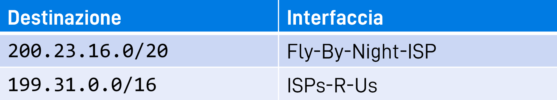 Pasted image 20221110111101.png|400