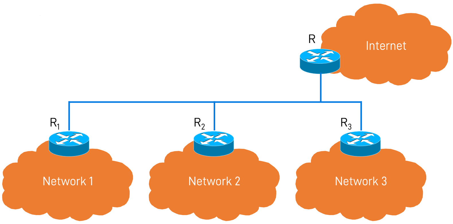 Pasted image 20221110111853.png|400