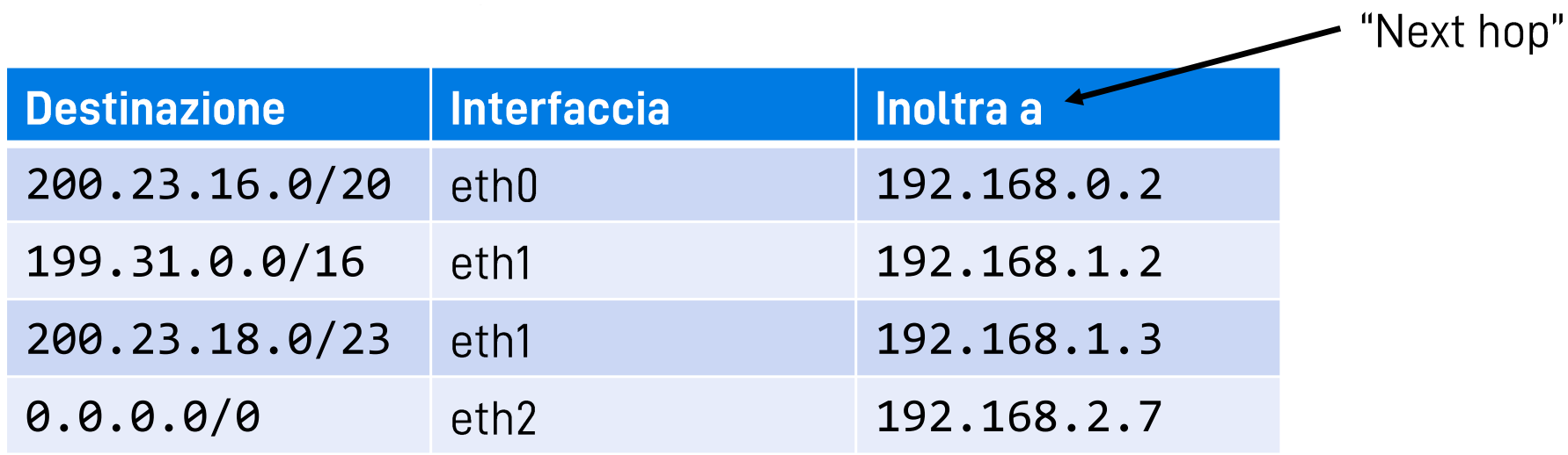 Pasted image 20221110113634.png|400