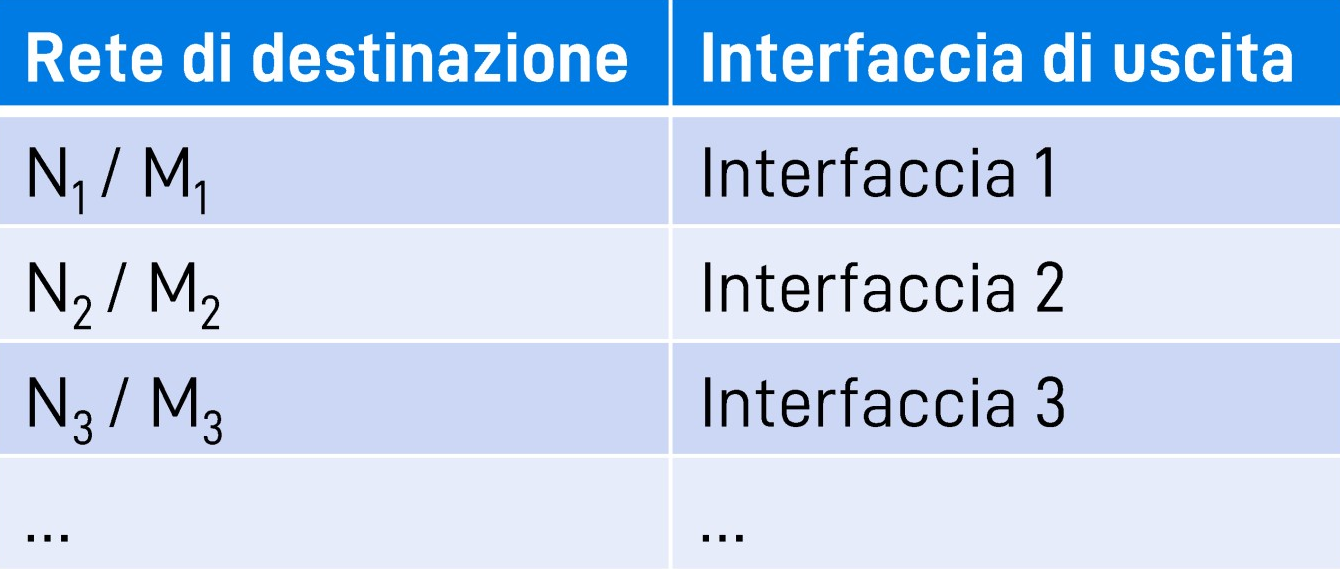 Pasted image 20221110184438.png|400