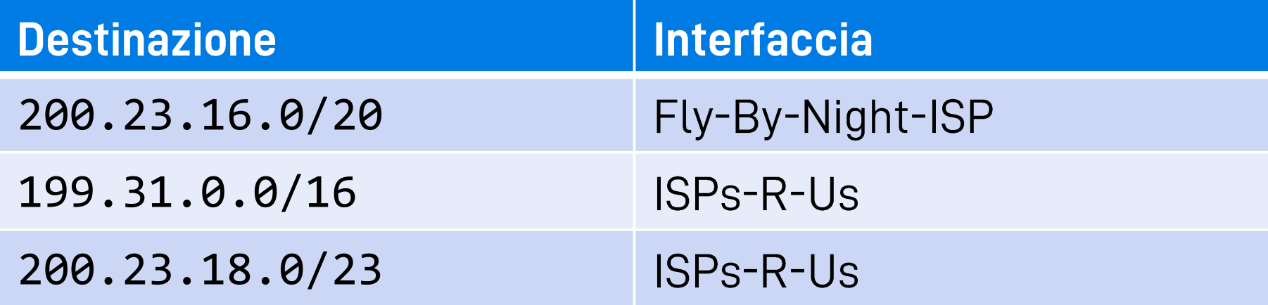 Pasted image 20221110192615.png|400