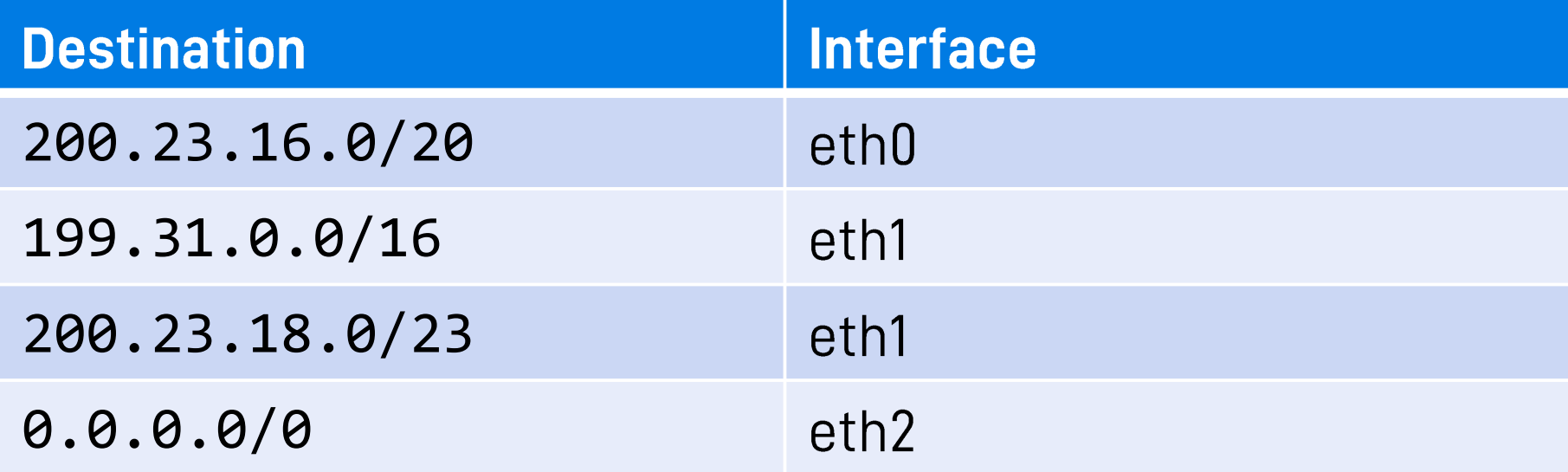 Pasted image 20221111104413.png|400